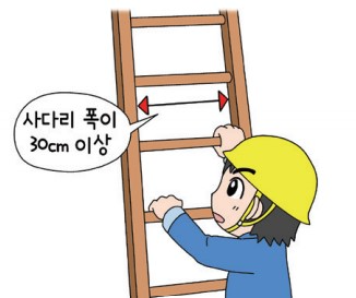 안전보건규칙 제24조(사다리식 통로 등의 구조) 24.6.28.개정사항 