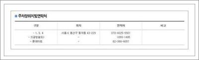 서울역 주차장 요금