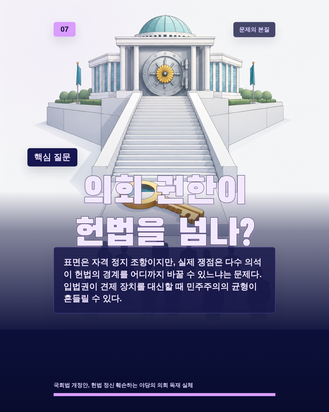 의회 권한이 헌법을 넘나?