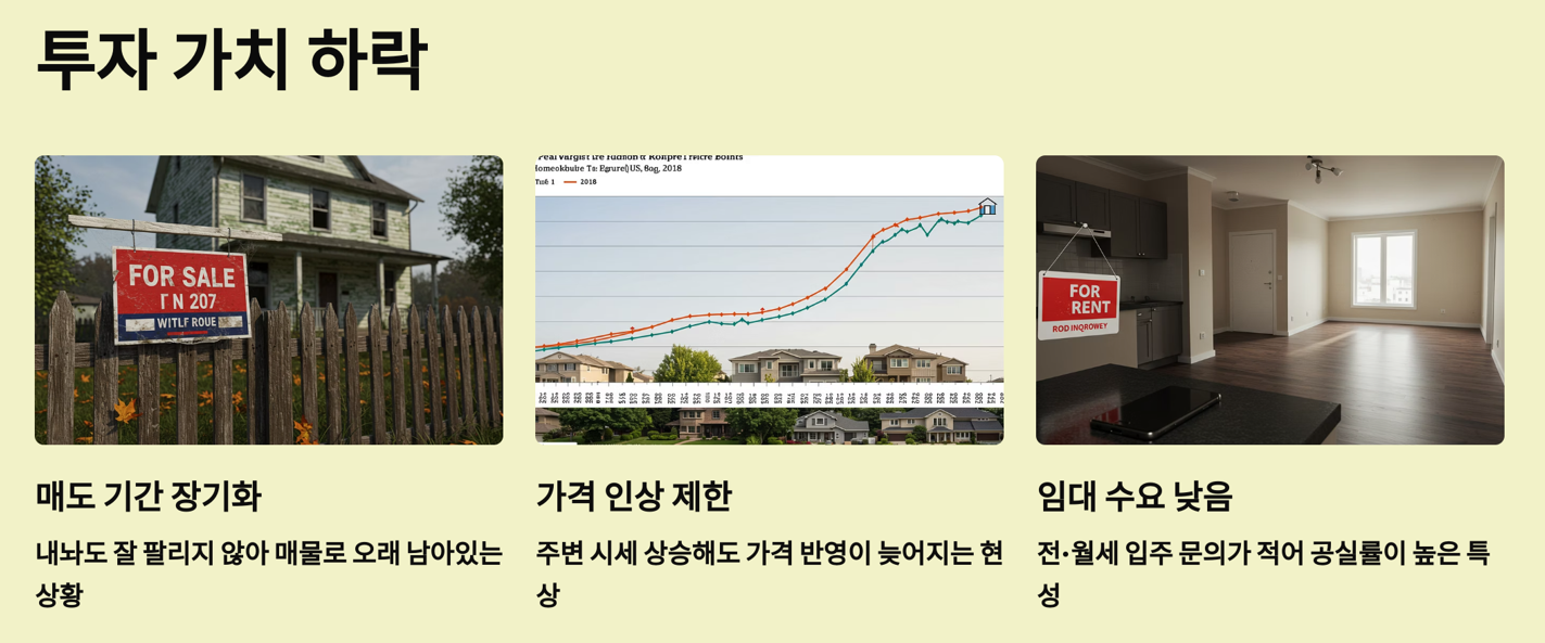 매도·임대 시 낮은 수요 → 투자 가치 하락