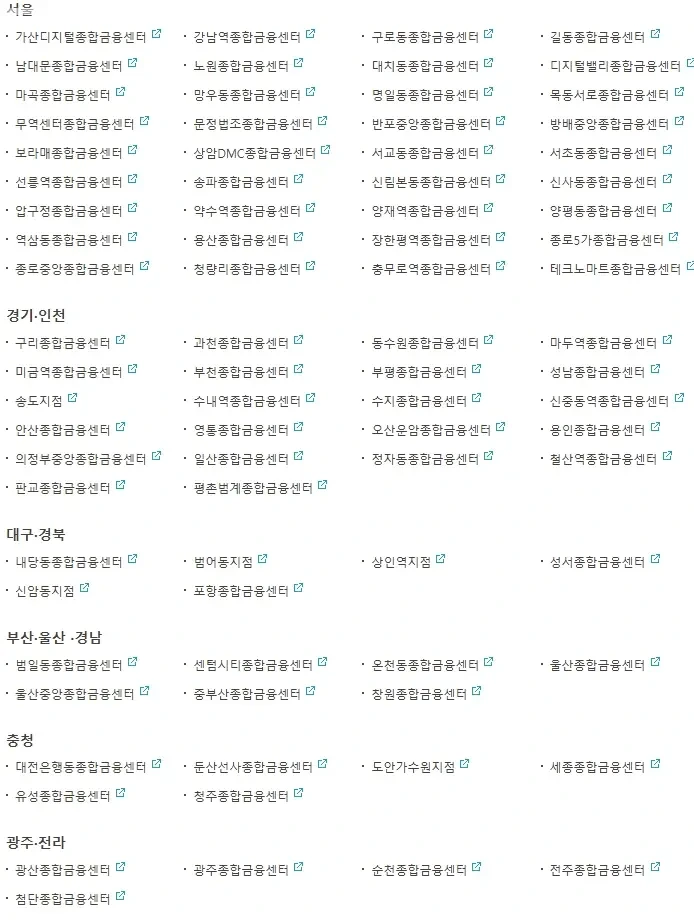 국민은행 영업시간4