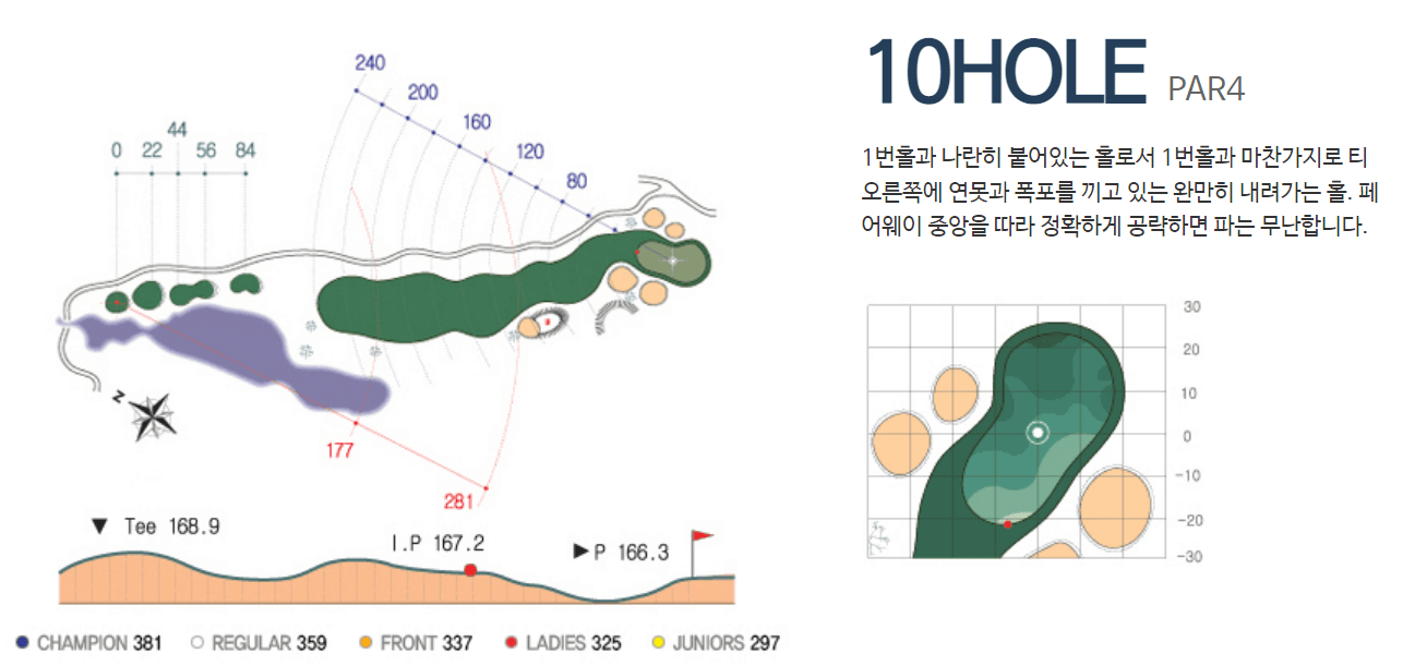 화산 컨트리클럽 인코스 공략도 10