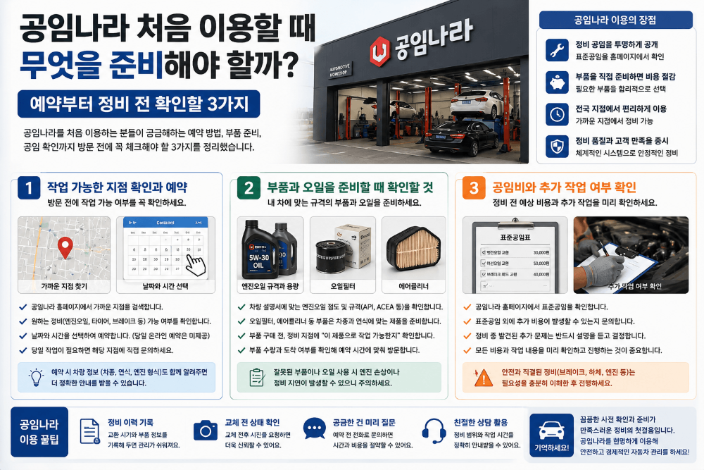 공임나라 처음 이용할 때 무엇을 준비해야 할까? 예약부터 정비 전 확인할 3가지