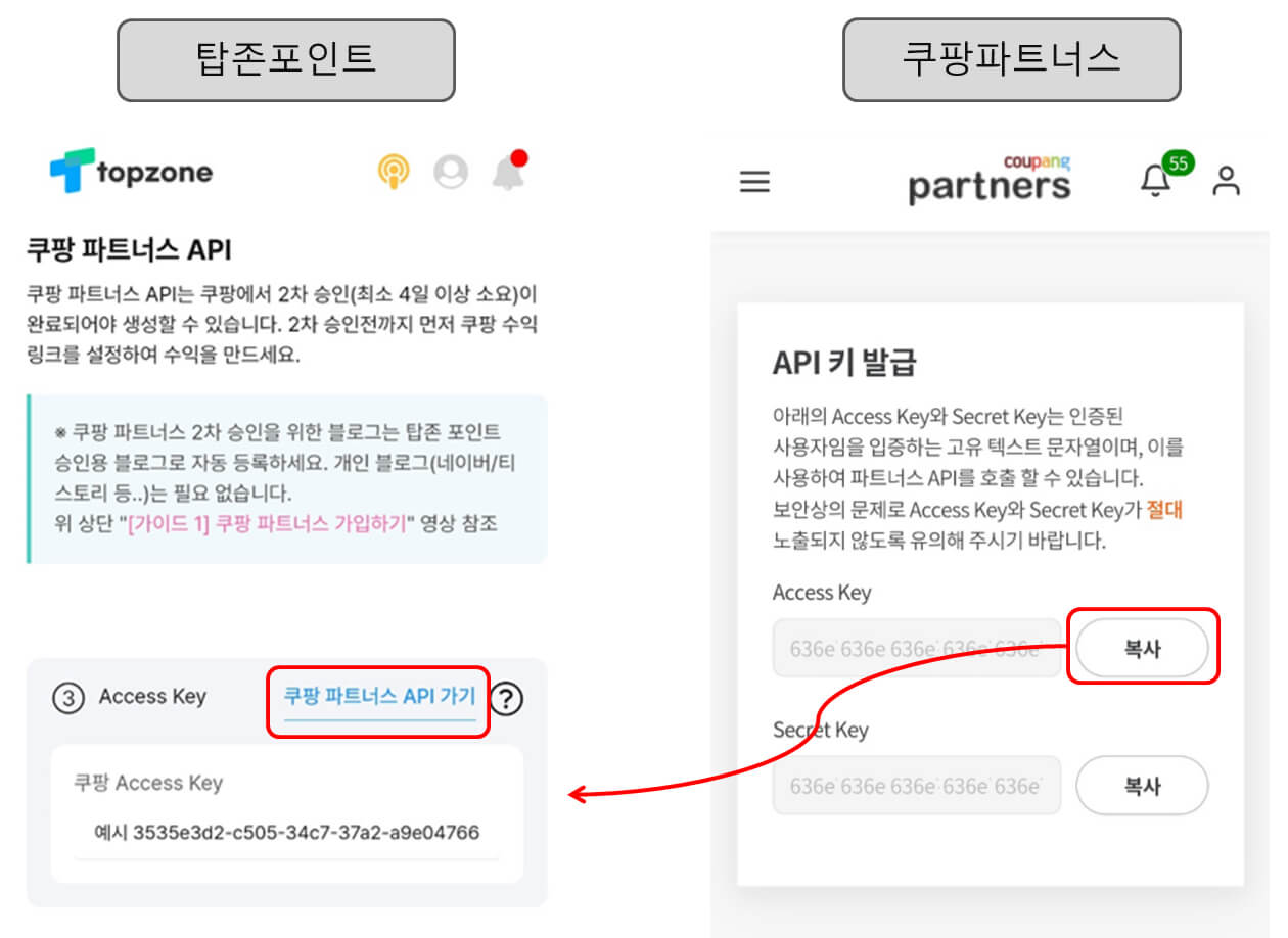 ACCESS Key