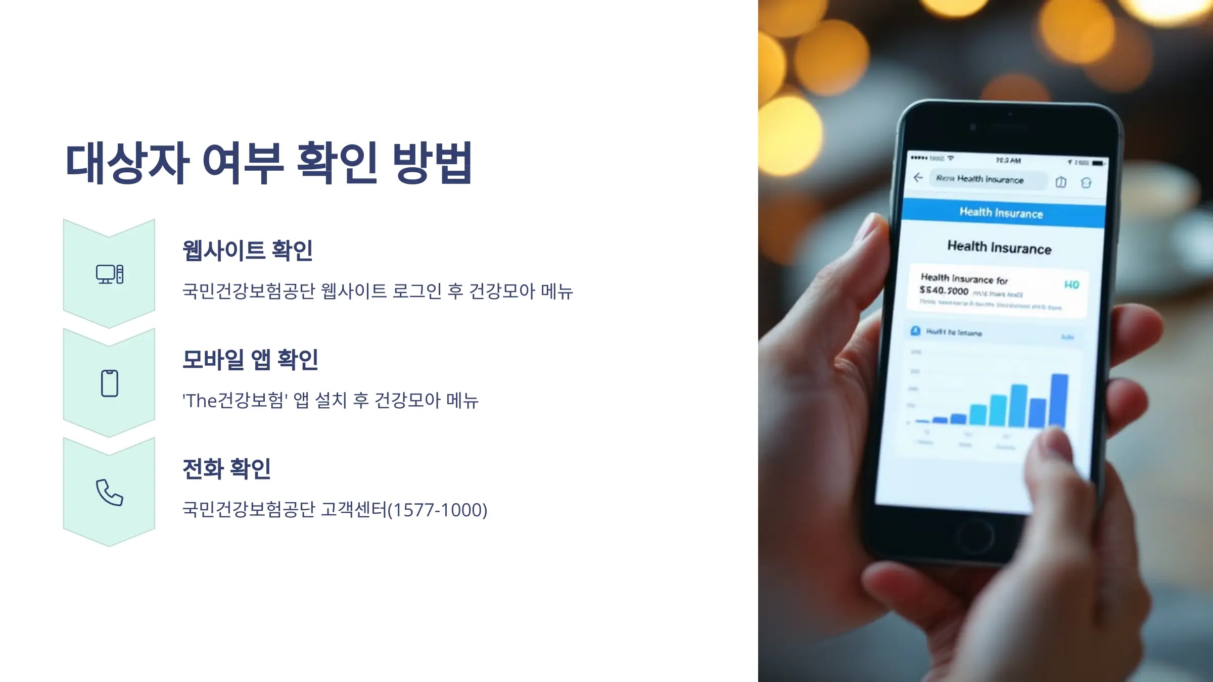 2025 국가건강검진 대상자 확인, 예약 방법, The 건강보험 앱 다운로드, 준비물, 복장, 검진 결과 조회