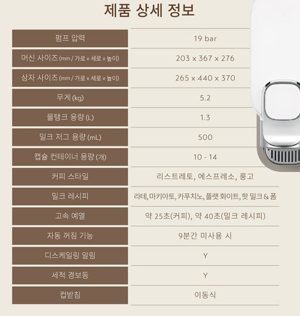 캡슐 커피 머신 추천 베스트