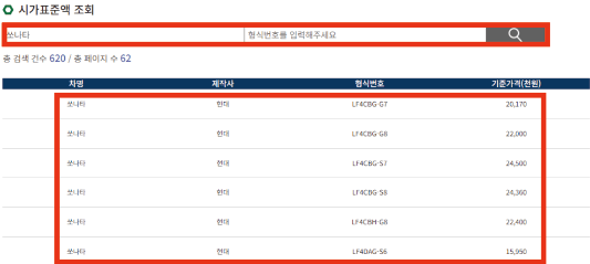 중고차-취등록세-시가표준액
