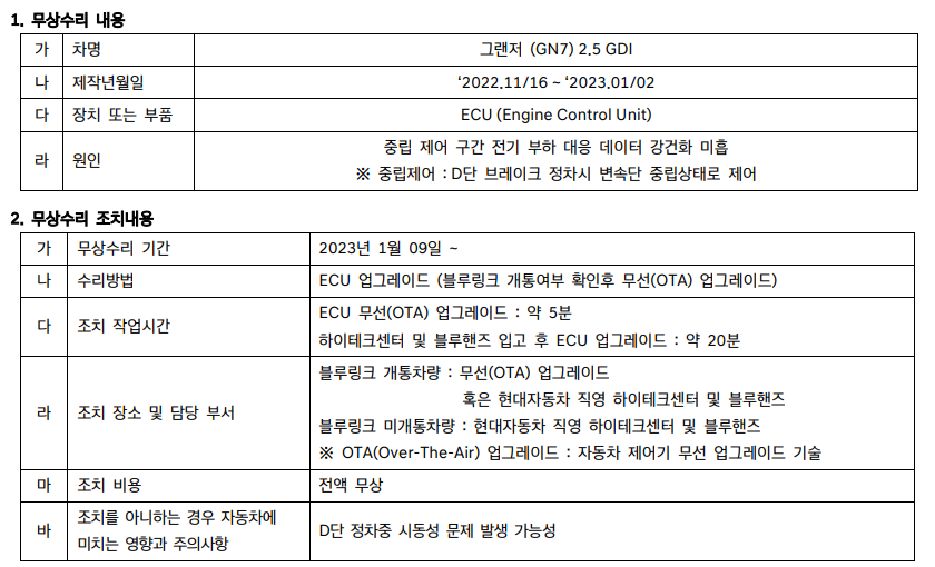 신형그랜저-D단-정차중-시동-꺼짐-결함-무상수리-통지문