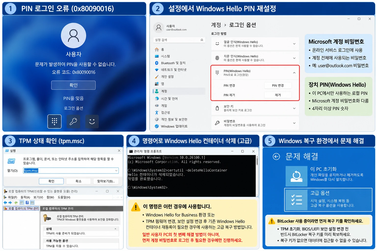 윈도우11 PIN 오류 0x80090016 Windows Hello TPM 로그인 문제 해결