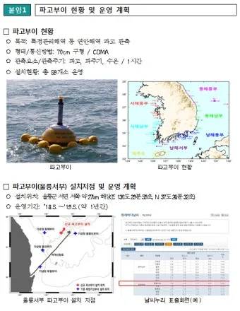 포항 파고 예측 구룡포 항구 산책 사진 촬영 포인트_15