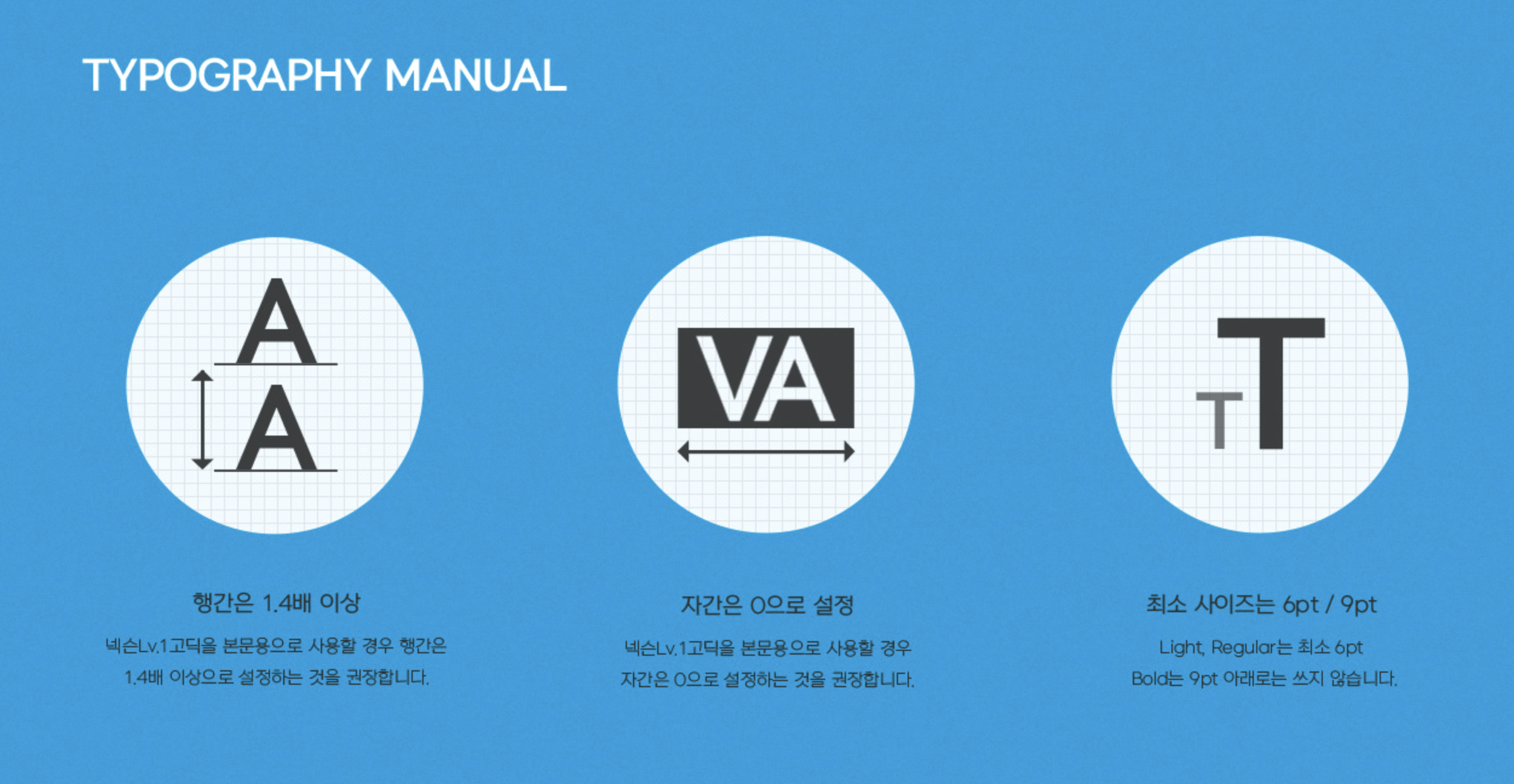 넥슨 Lv.1 고딕 타이포그래피 매뉴얼