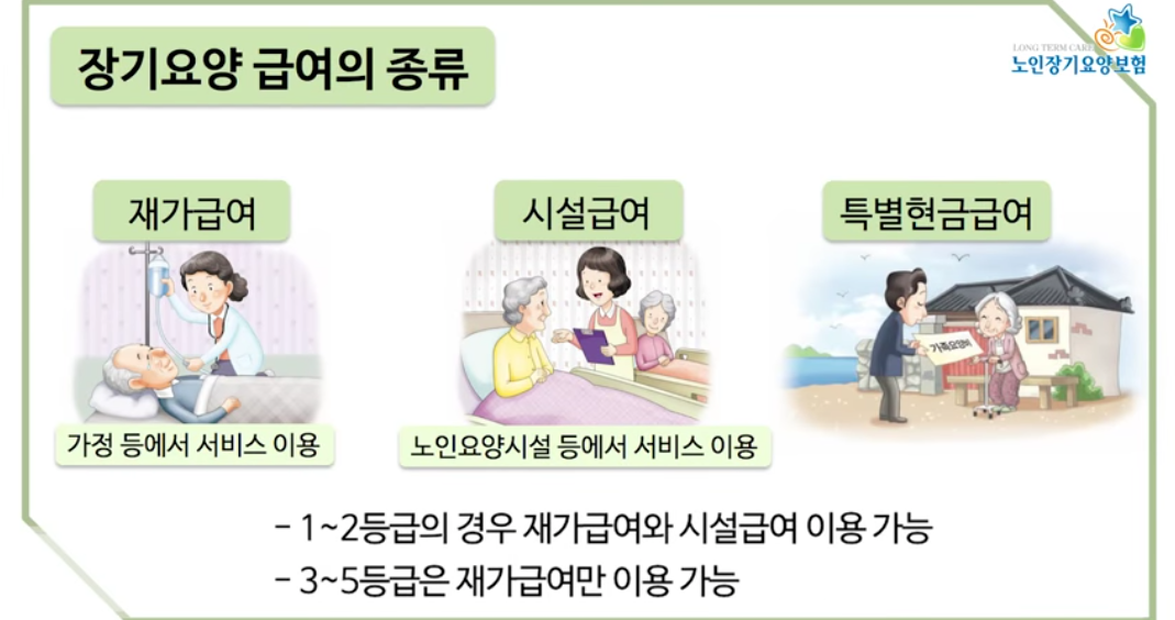 노인장기요양보험 등급
