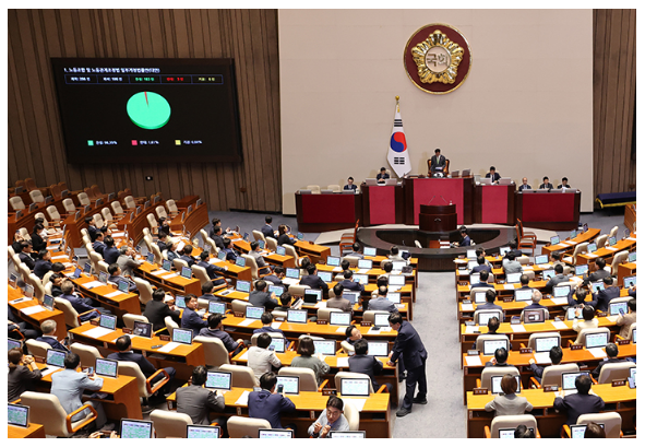 노란봉투법, 노동현장 변화(사용자 확대, 쟁의범위, 손배제한)