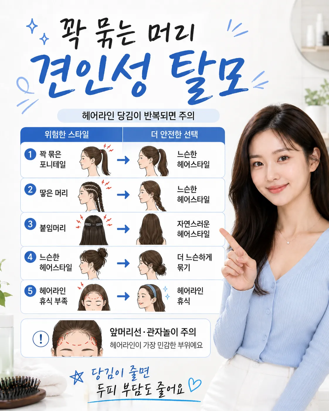 꽉 묶는 머리 견인성 탈모