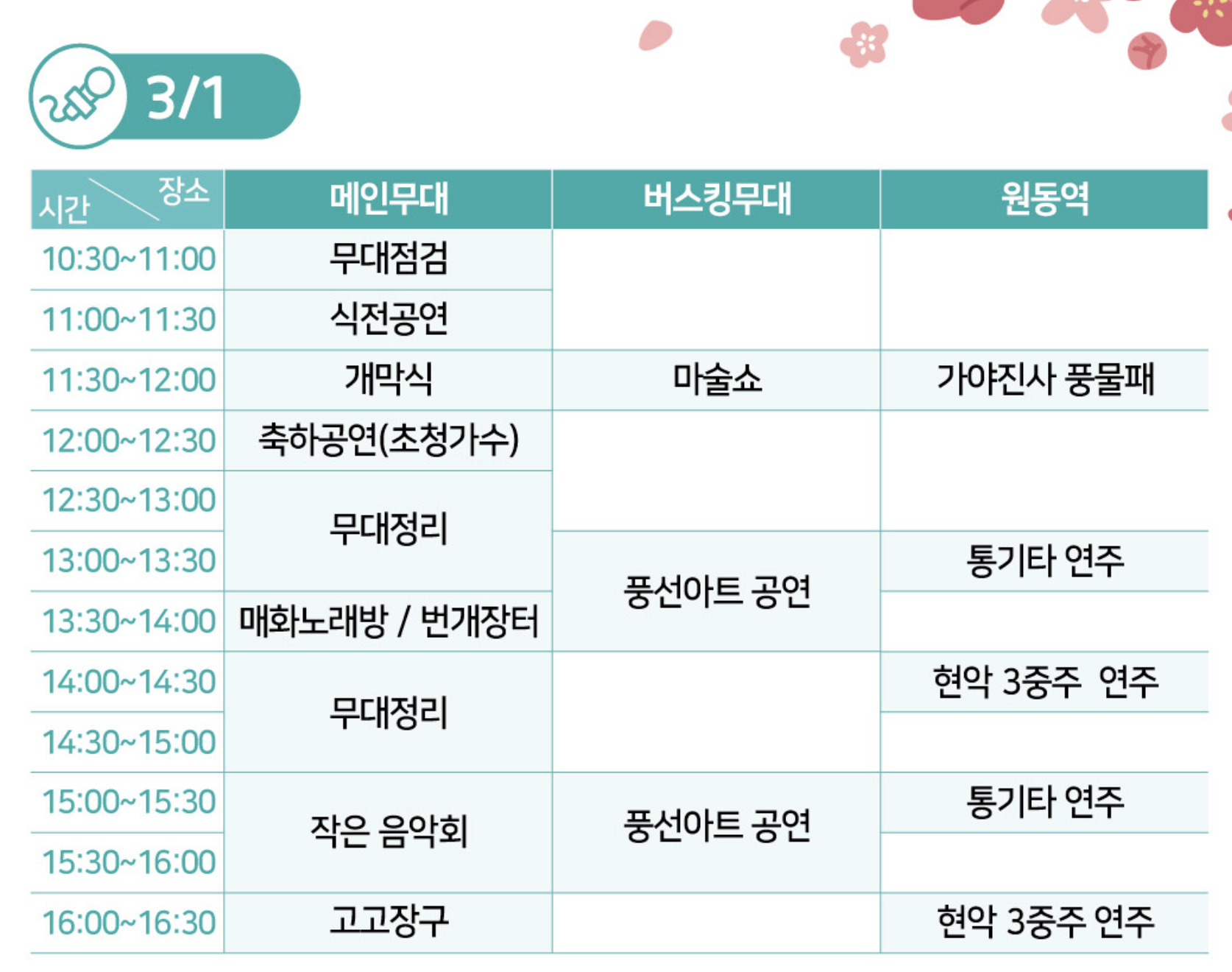 2025 원동매화축제