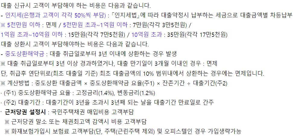 우리은행 우리부동산론