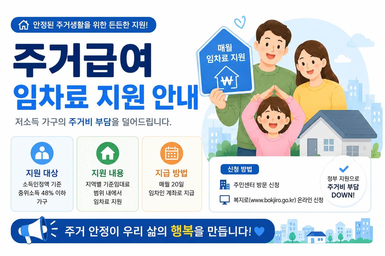 주거급여 임차료 지원 설명글 이미지