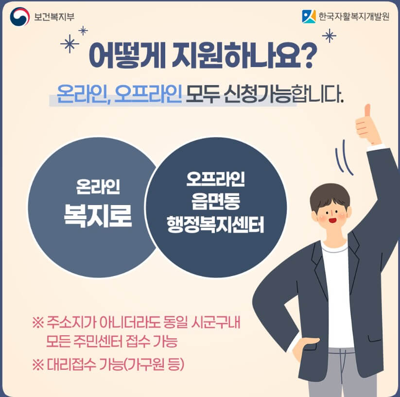 청년 내일저축계좌 신청방법