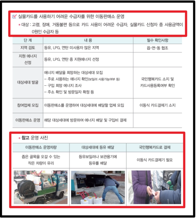 에너지바우처 신청조건,신청방법,사용방법 3분확인