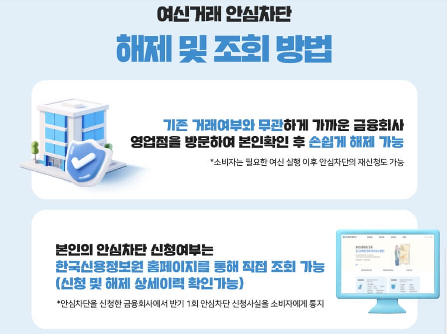 여신거래안심차단 서비스 신청