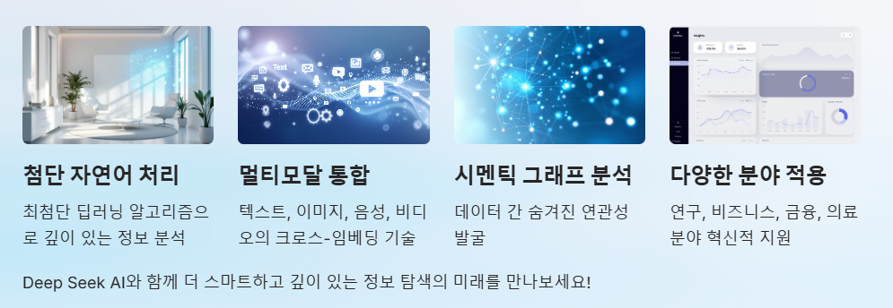Deep Seek AI, 차세대 AI 검색 엔진의 혁신