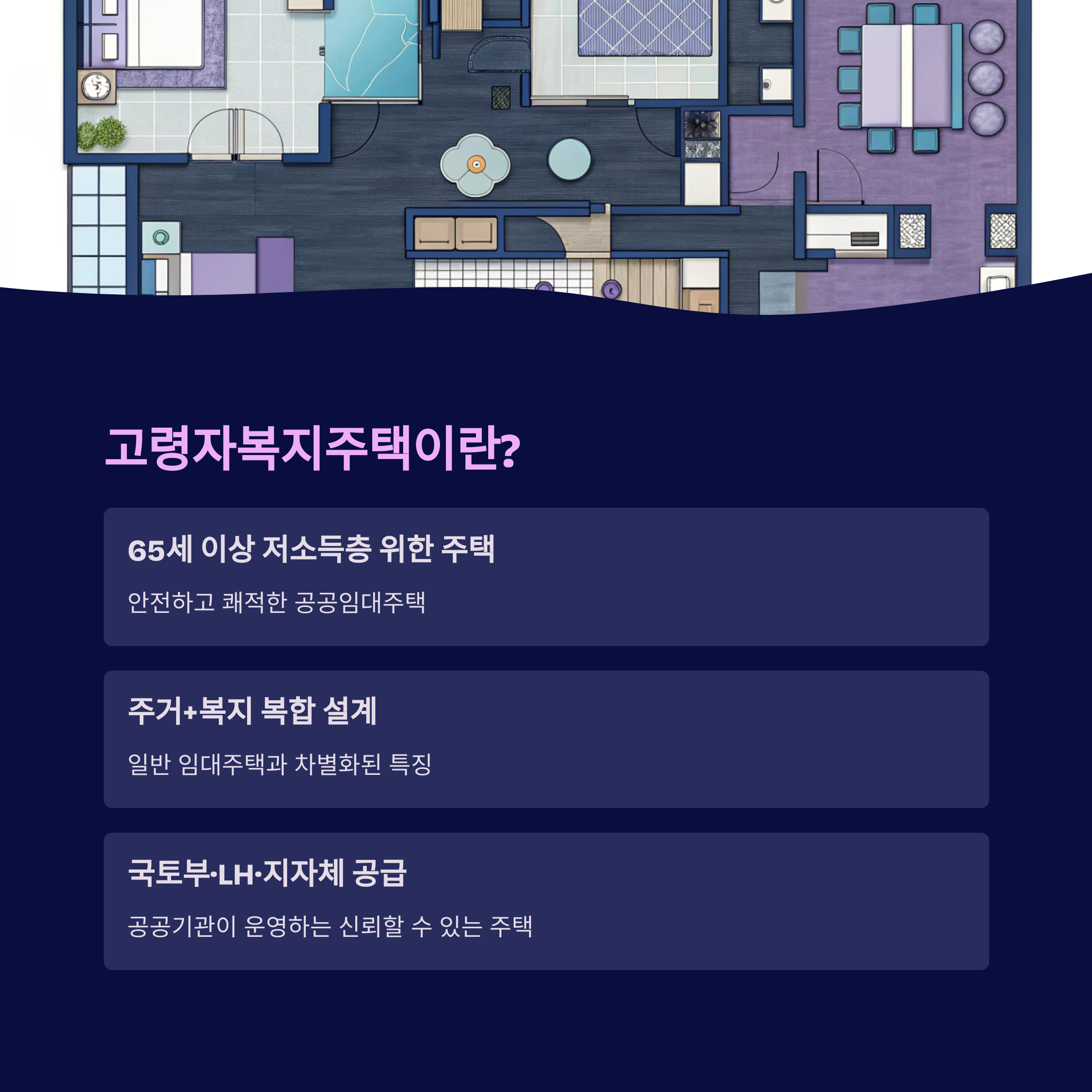 고령자 복지 주택이란