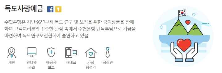 수협-정기예금-금리