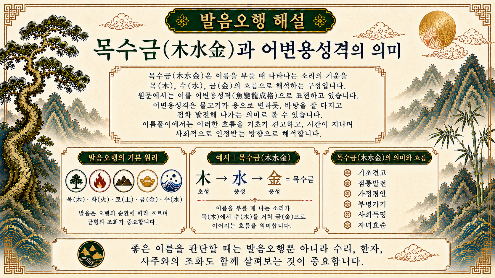 의성철학관 누리작명소 목수금과 어변용성격 의미를 설명한 발음오행 해설