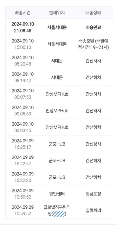 알리 간선 운송 업체 사무소 도착상태 및 도착 예정일 조회-국내배송일자