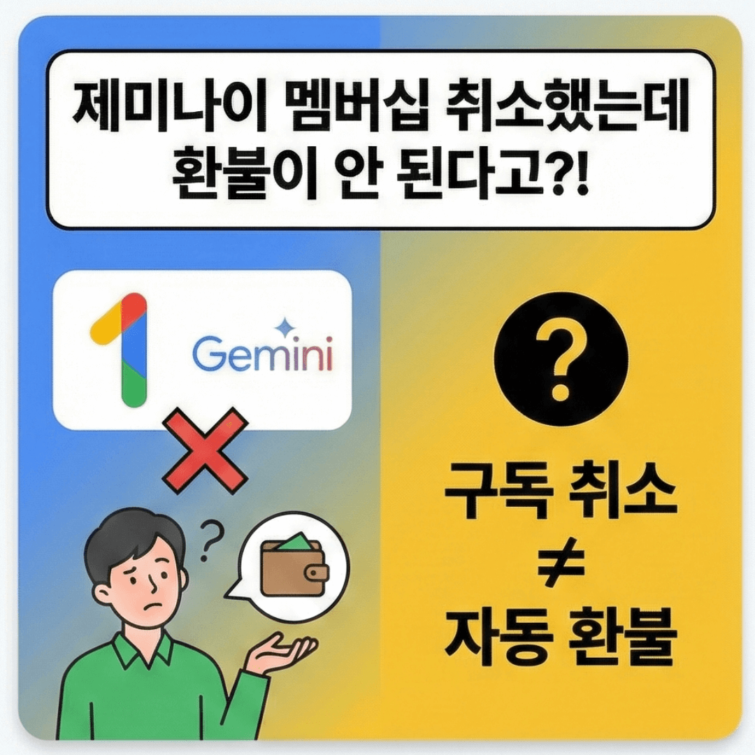 제미나이 취소 및 잔여기간 환불 받는 확실한 방법 (구글 원 환불 꿀팁)
