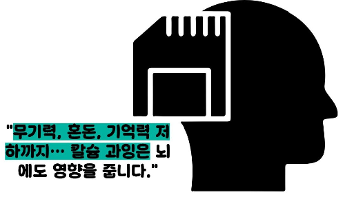 고칼슘혈증 증상