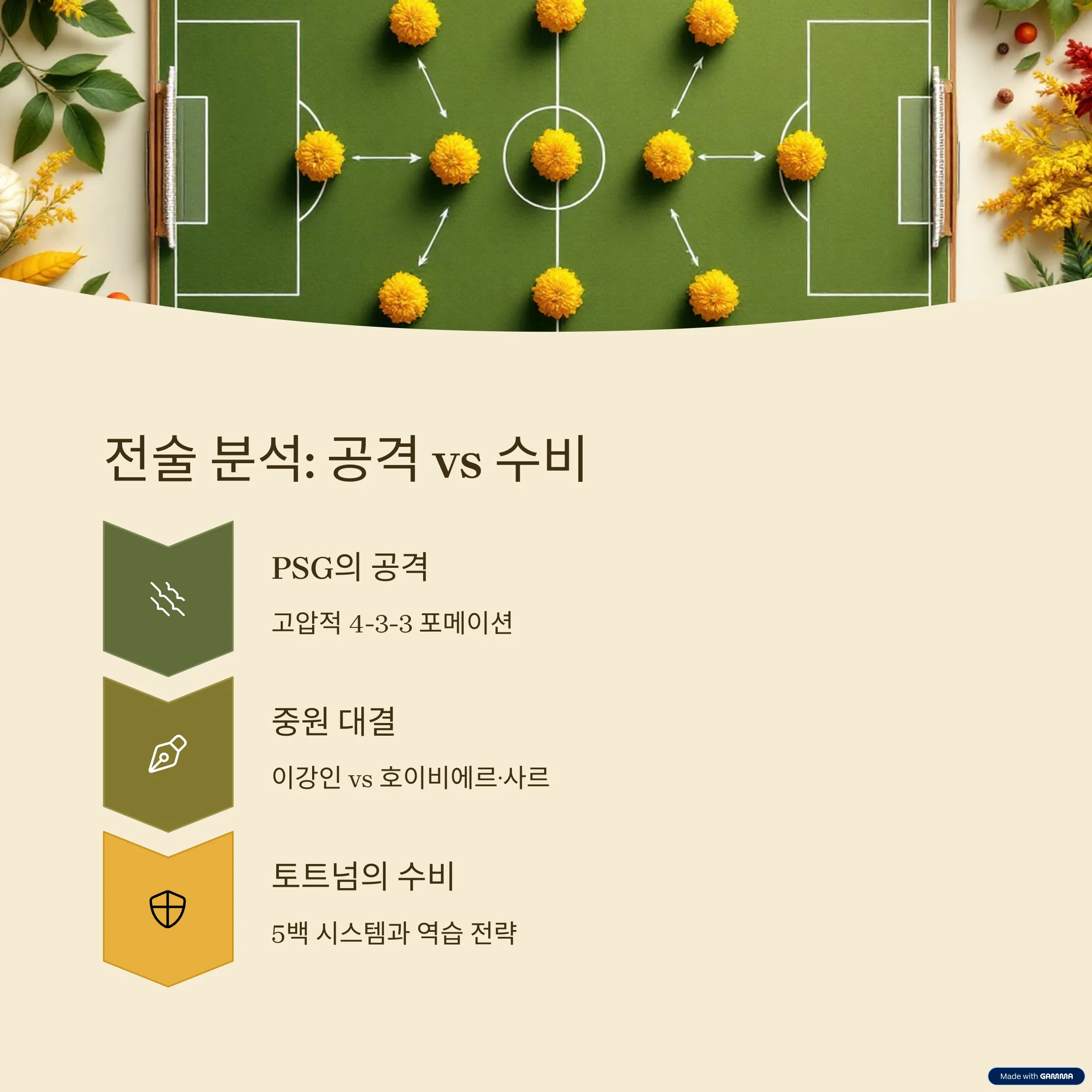 전술 분석: 공격의 화려함 VS 전략의 치밀함