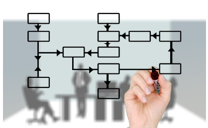 사진2- 부업은 정보력이 생명, 정형화된 시스템 이미지