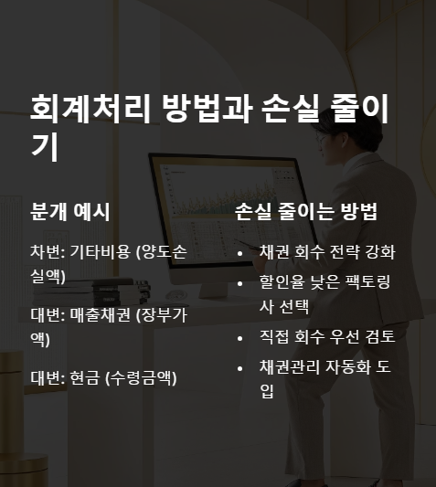 회계처리 방법과 손실 줄이기