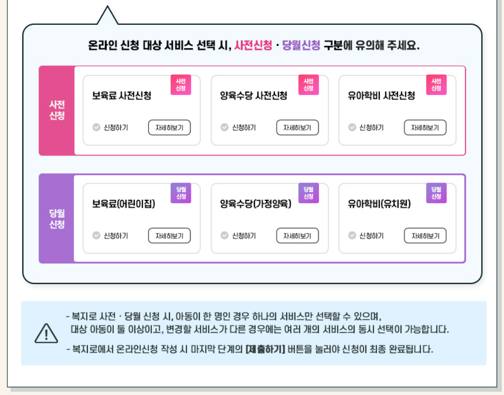 영유아 보육서비스 신청방법
