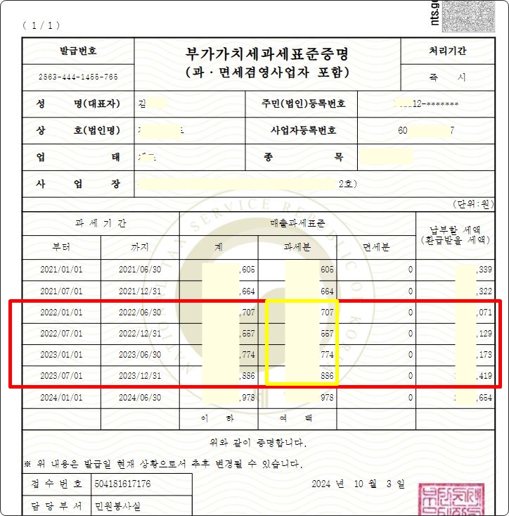 부가세과세표준증명원