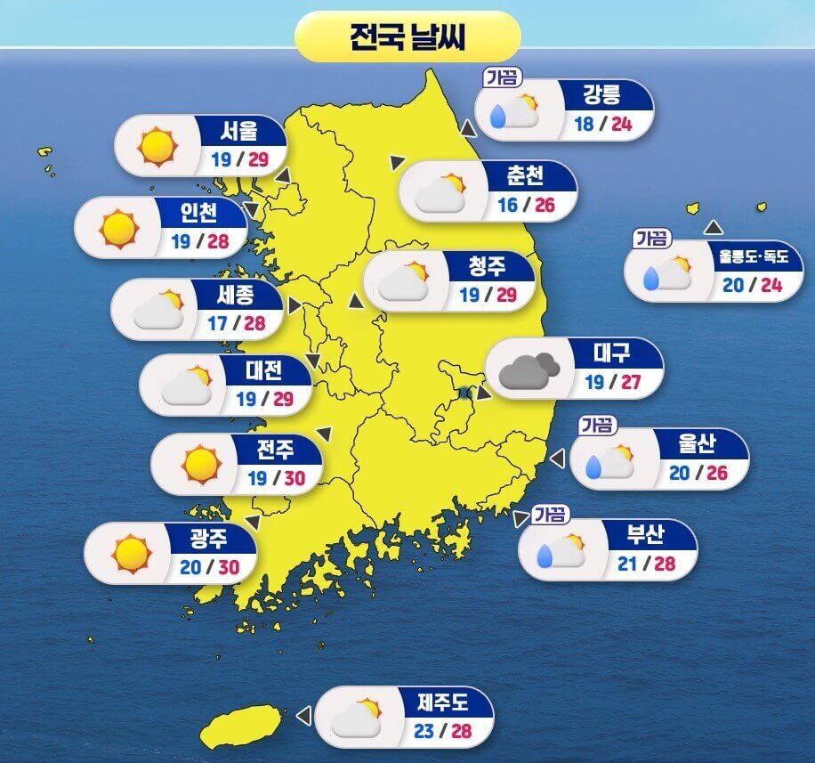 전국 날씨 전망