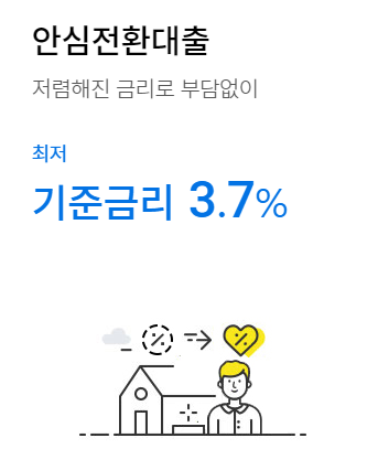 안심전환대출 신청 바로가기