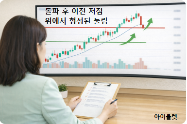 구조 확인 후 진입