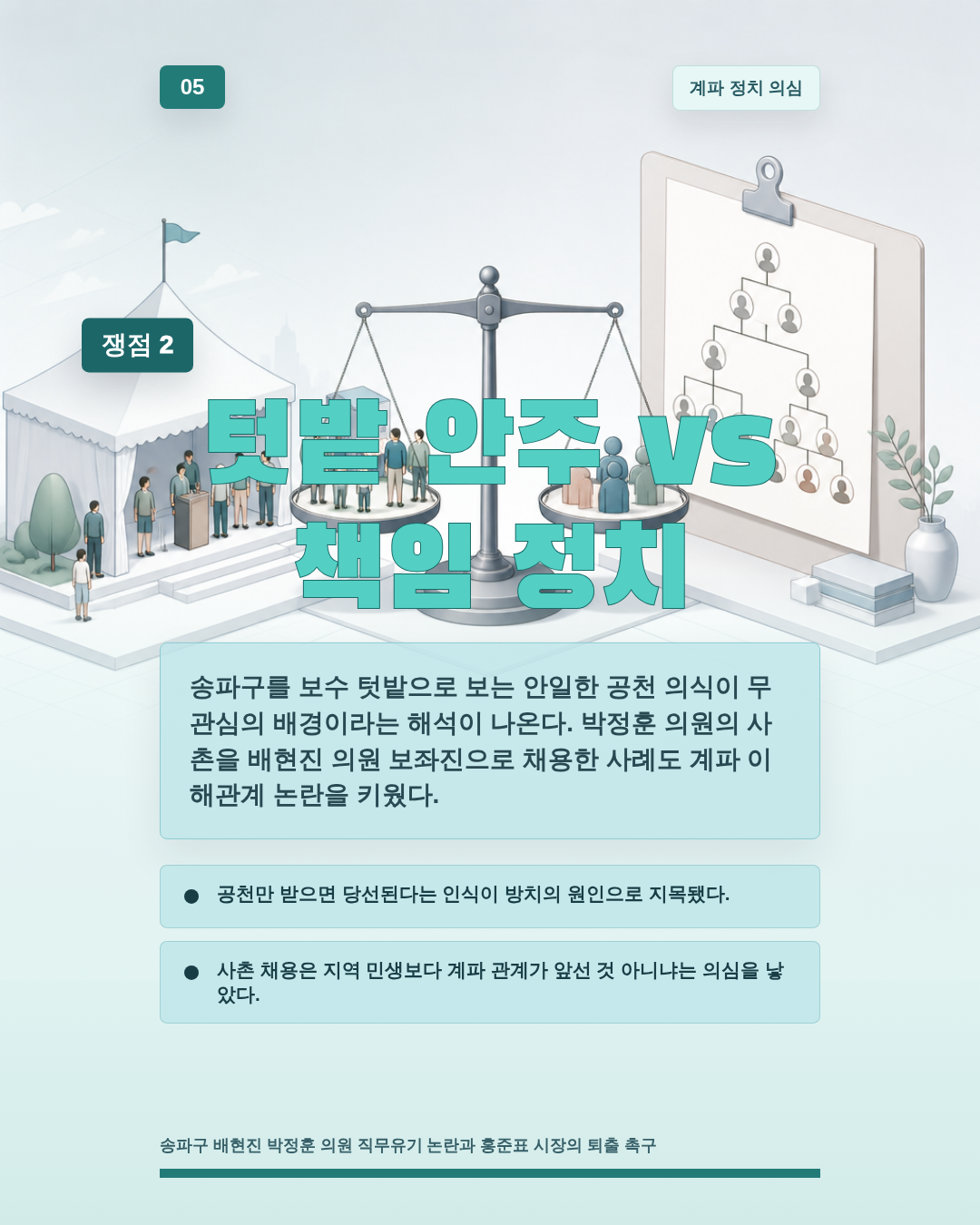 텃밭 안주 vs 책임 정치