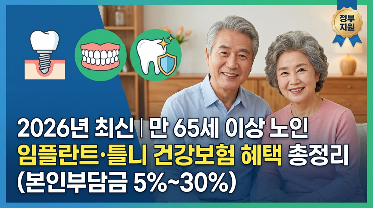 2026 임플란트 틀니 건강보험 혜택 총정리