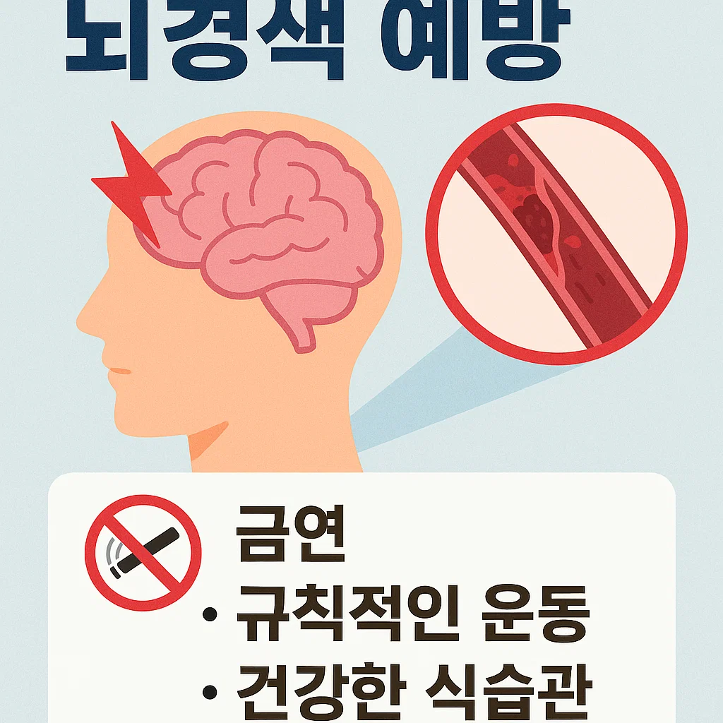 뇌경색-후유증