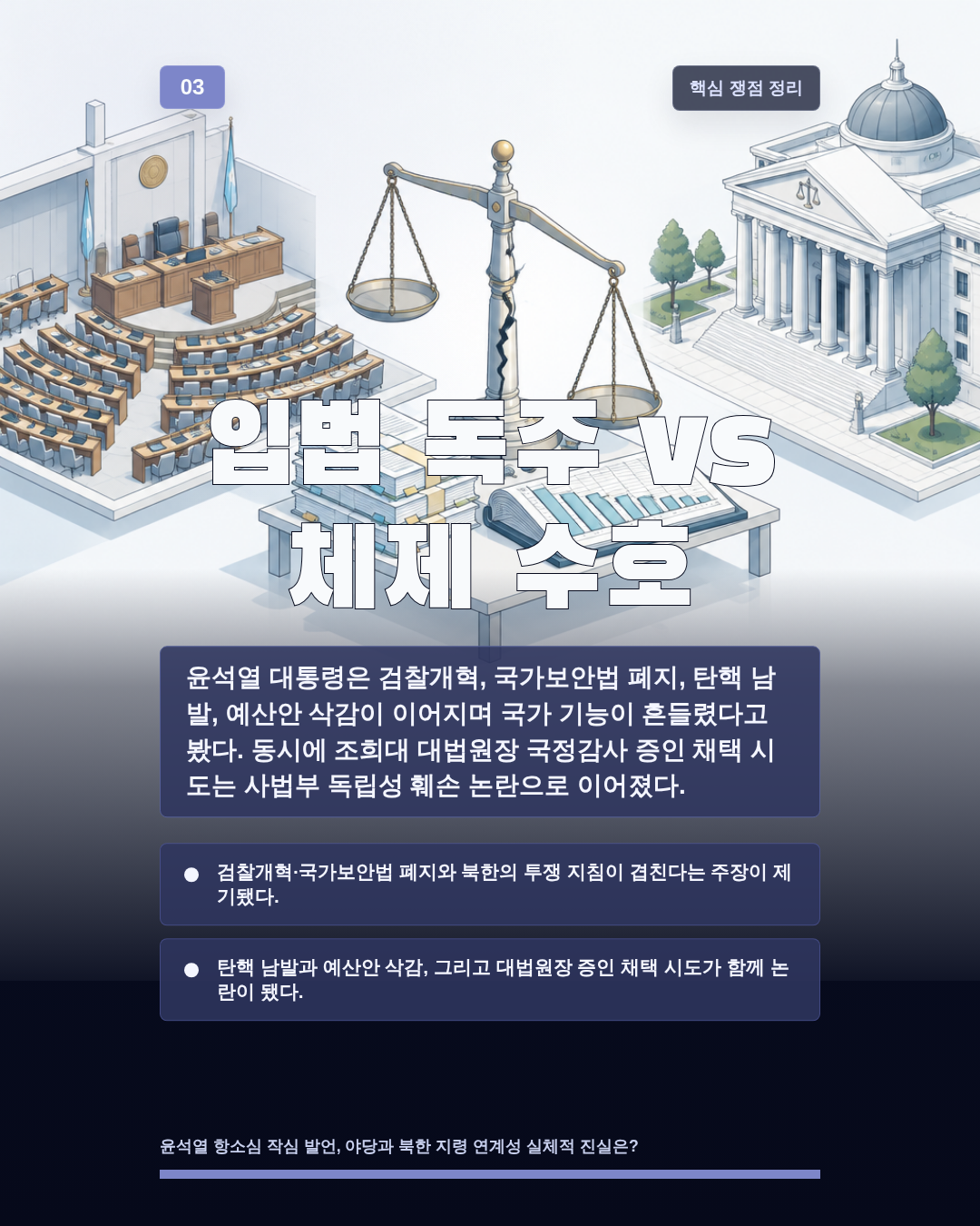 입법 독주 vs 체제 수호