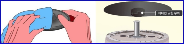 버너 캡 주변 수분 및 올바른 장착