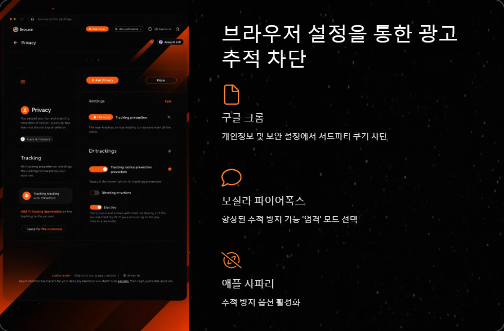 개인정보보호