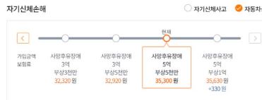 자동차상해
