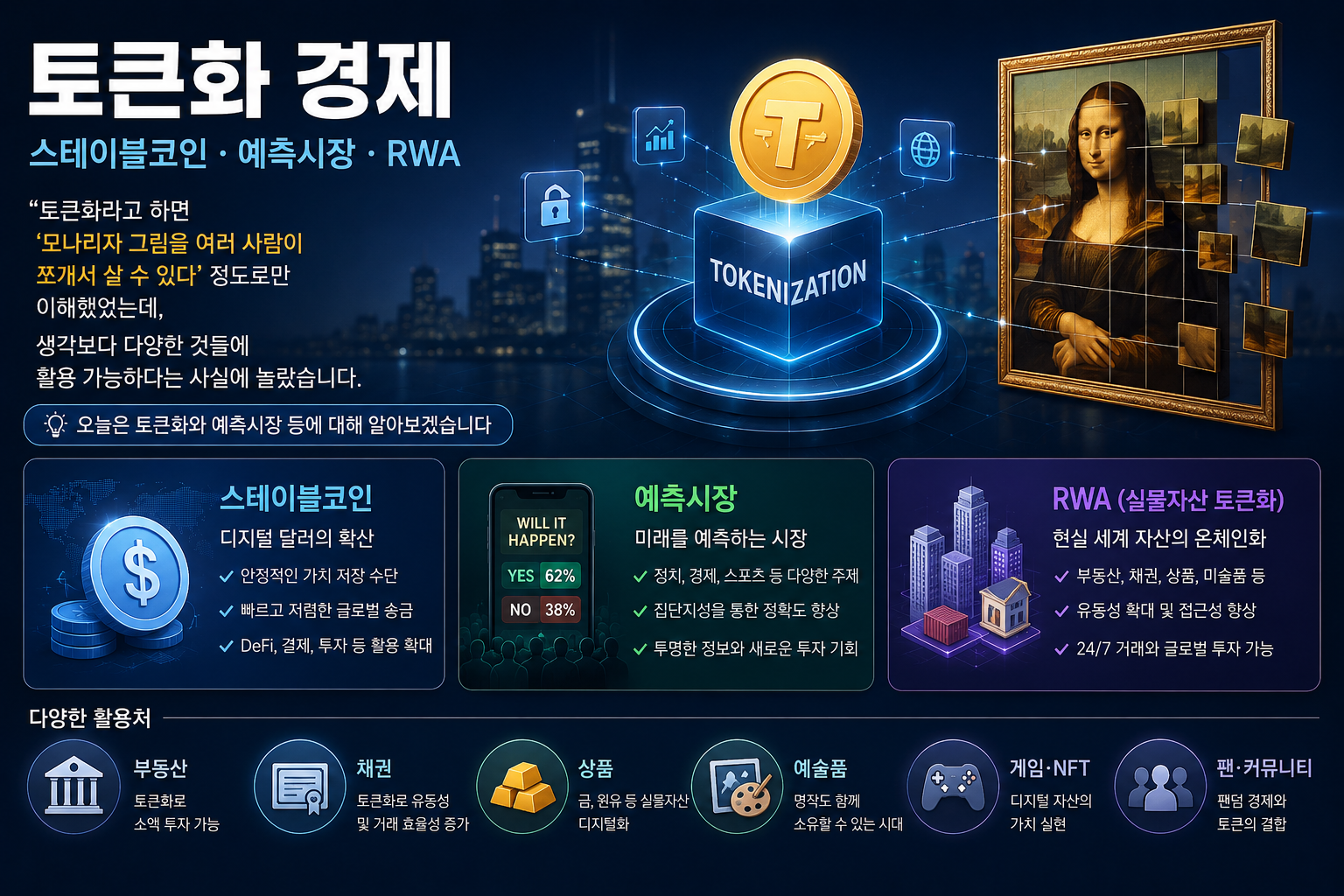 토큰화 경제 (스테이블코인, 예측시장, RWA)