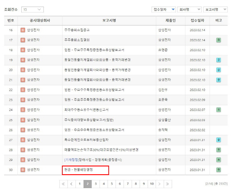 주식 배당금 지급일