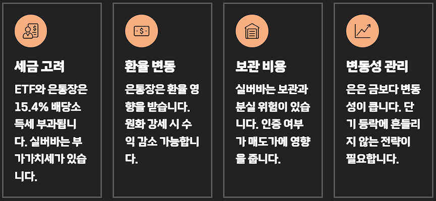 은 투자 방법 비교 ETF 통장 실버바