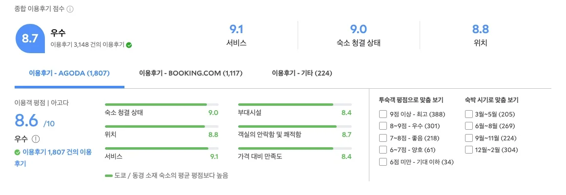 파크호텔도쿄 후기